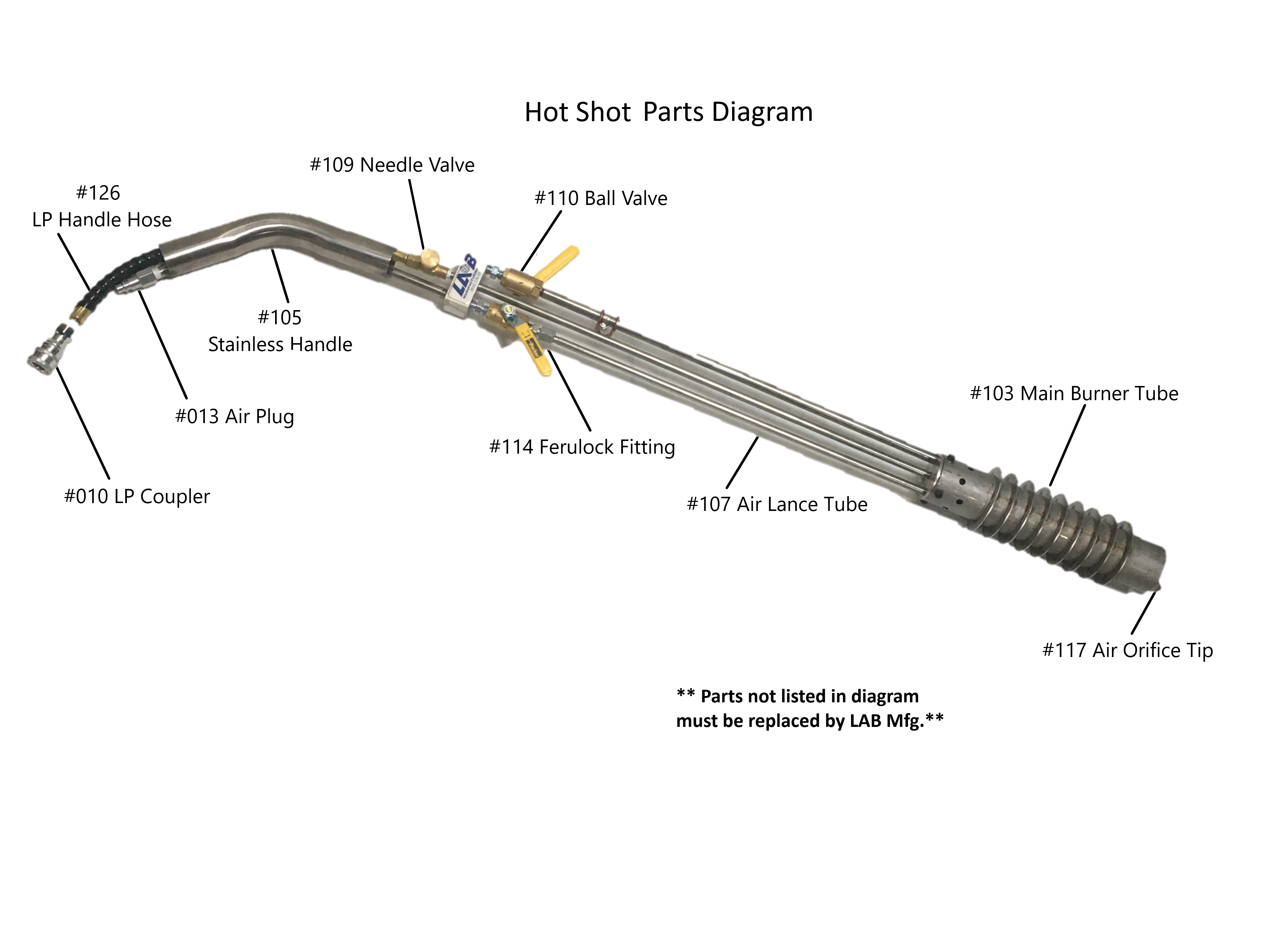 LAB HotShot Parts Diagram