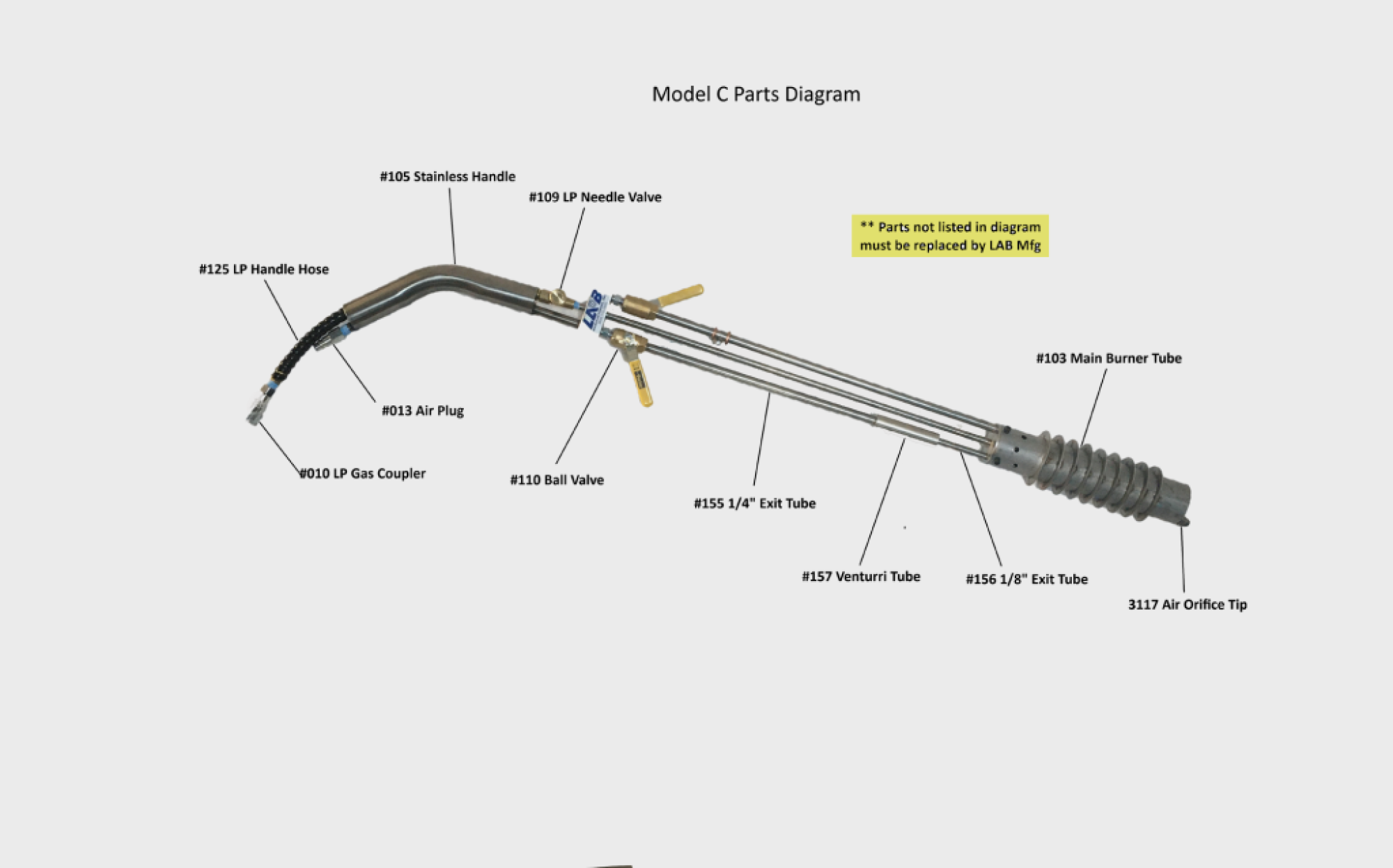 Model C Parts Diagram (Web Store)